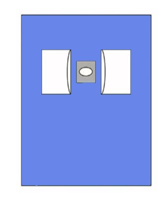 Ophthalmic Surgical Drapes